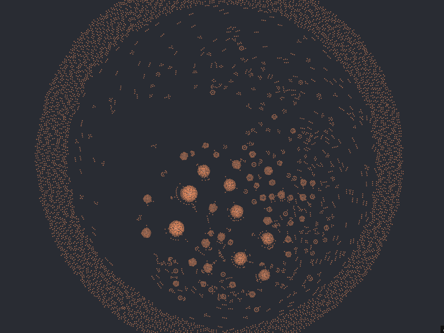 Neocities Webgraph