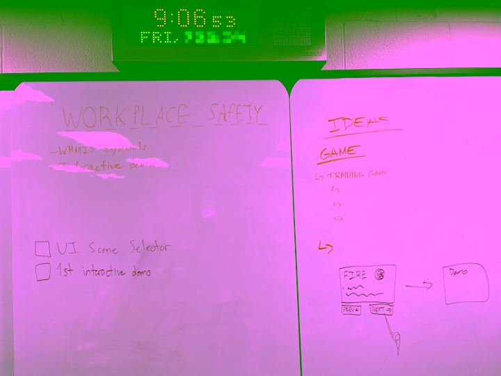 Writing ideas on the whiteboard